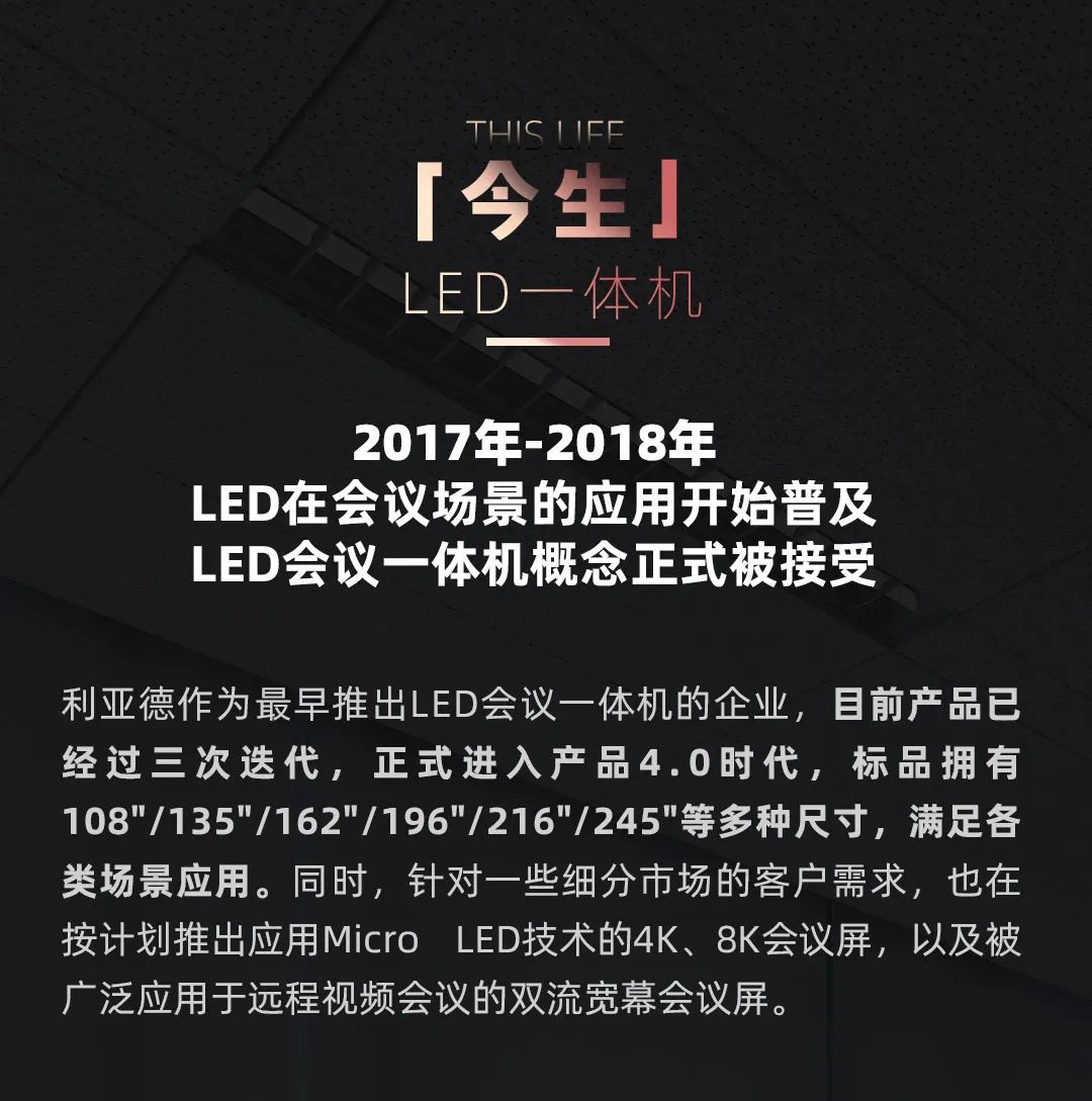 德赢VWIN Leyard LED一体机的宿世今生