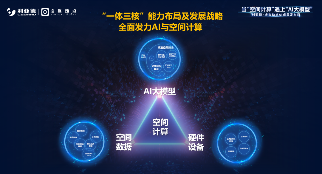 德赢VWIN虚拟动点受邀加入华为开发者大会 入选“MetaStudio手艺领航者”