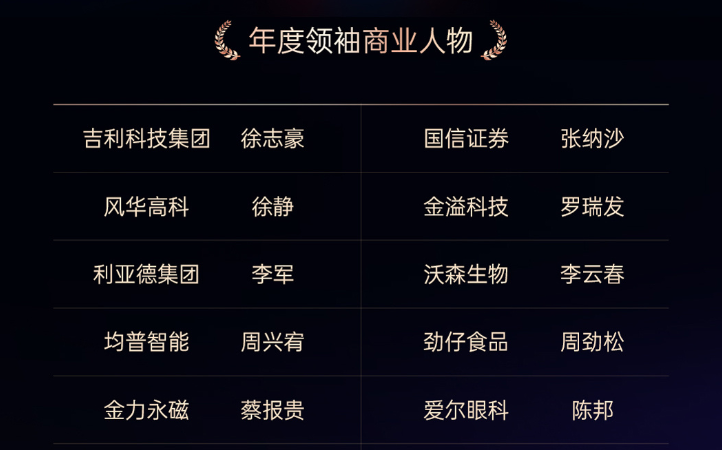 德赢·(VWIN)官方网站-AC米兰官方相助同伴