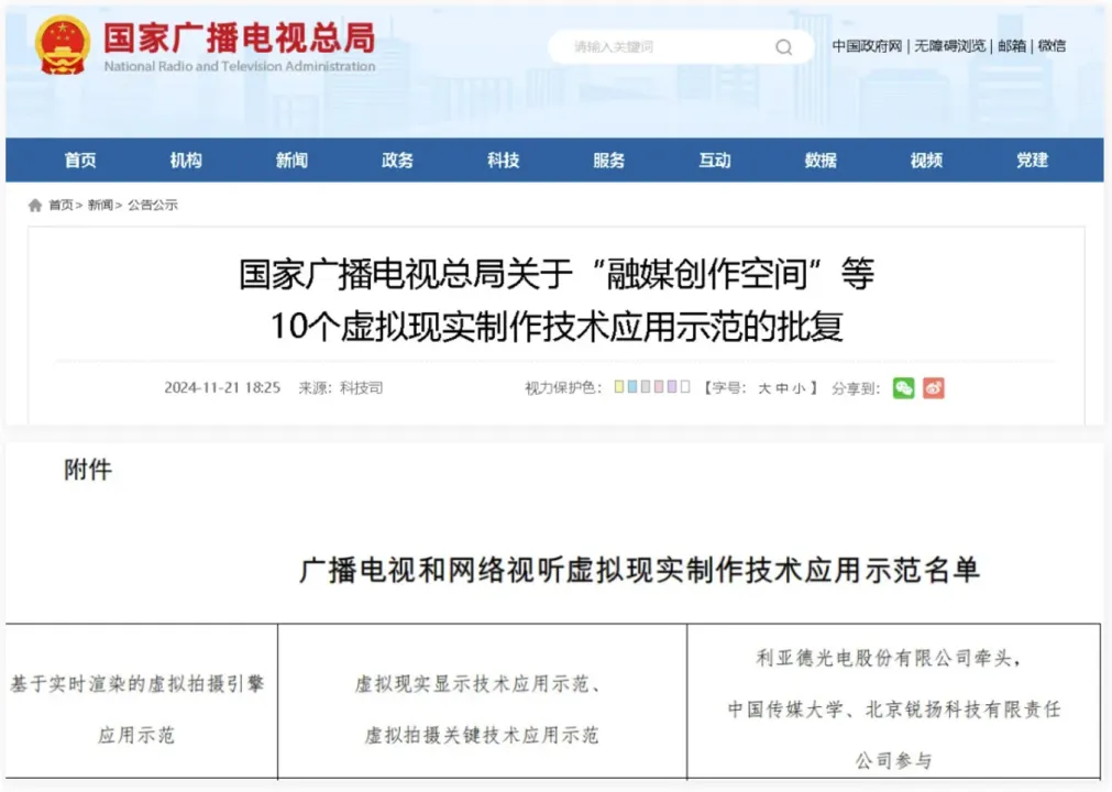 “上游内容制作+下游场景体验” 德赢VWIN推动影戏工业加速升级