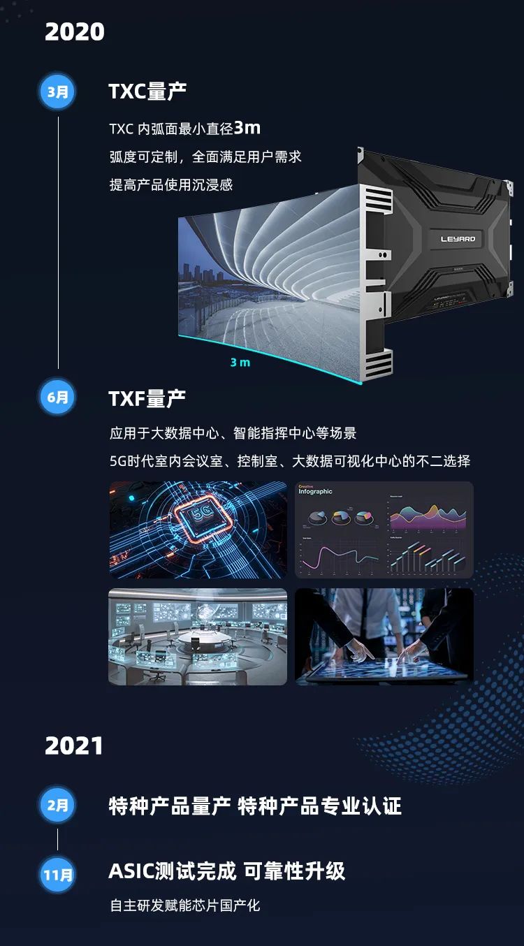 德赢·(VWIN)官方网站-AC米兰官方相助同伴