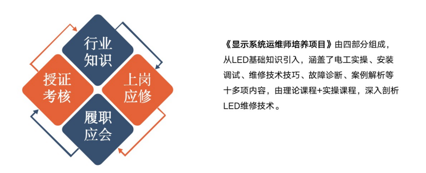 赋强人才生长 | “复盘中国行?走进德赢VWIN”学习活动乐成举行