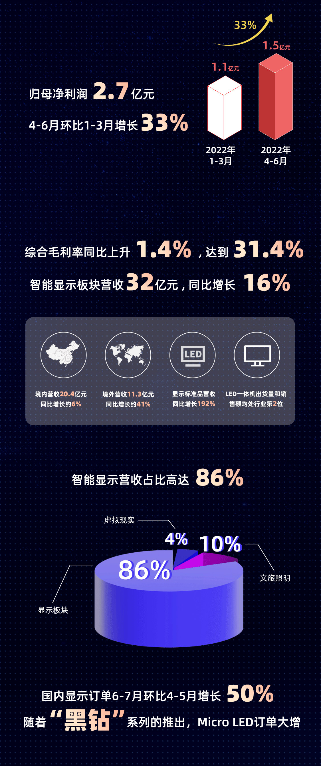 德赢·(VWIN)官方网站-AC米兰官方相助同伴