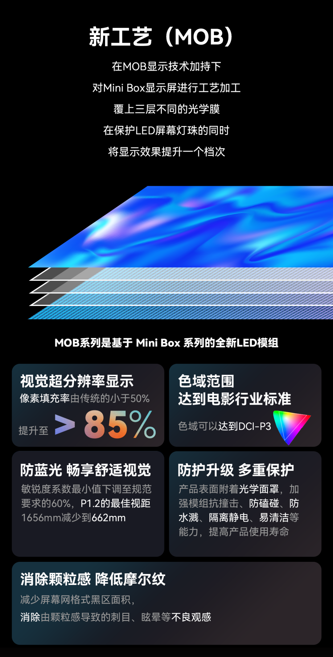 一期一会 | 德赢VWIN立异应用手艺集锦