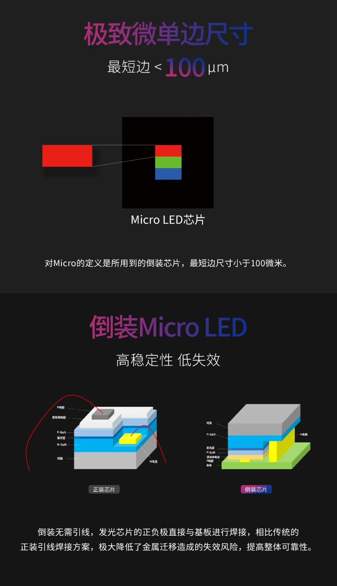 一期一会 | 一图读懂德赢VWIN·利晶MIP新品系列