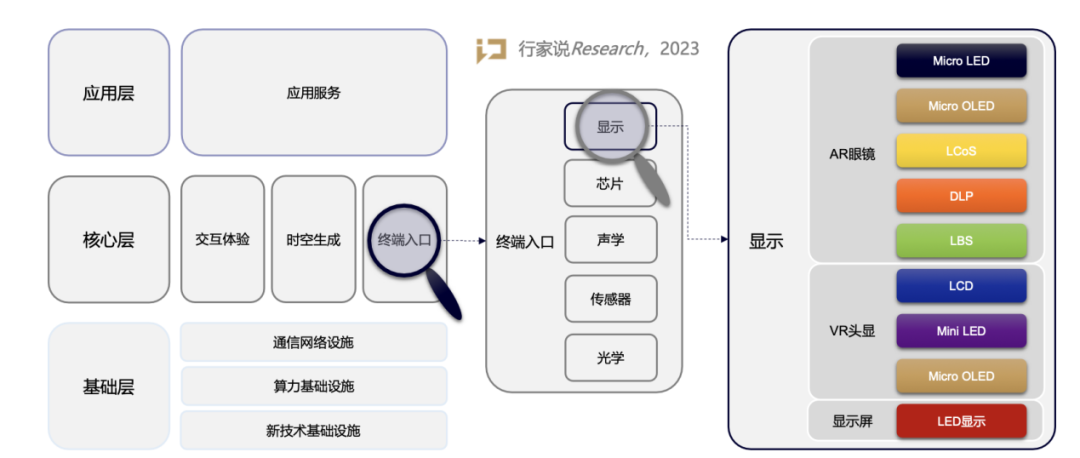 德赢·(VWIN)官方网站-AC米兰官方相助同伴