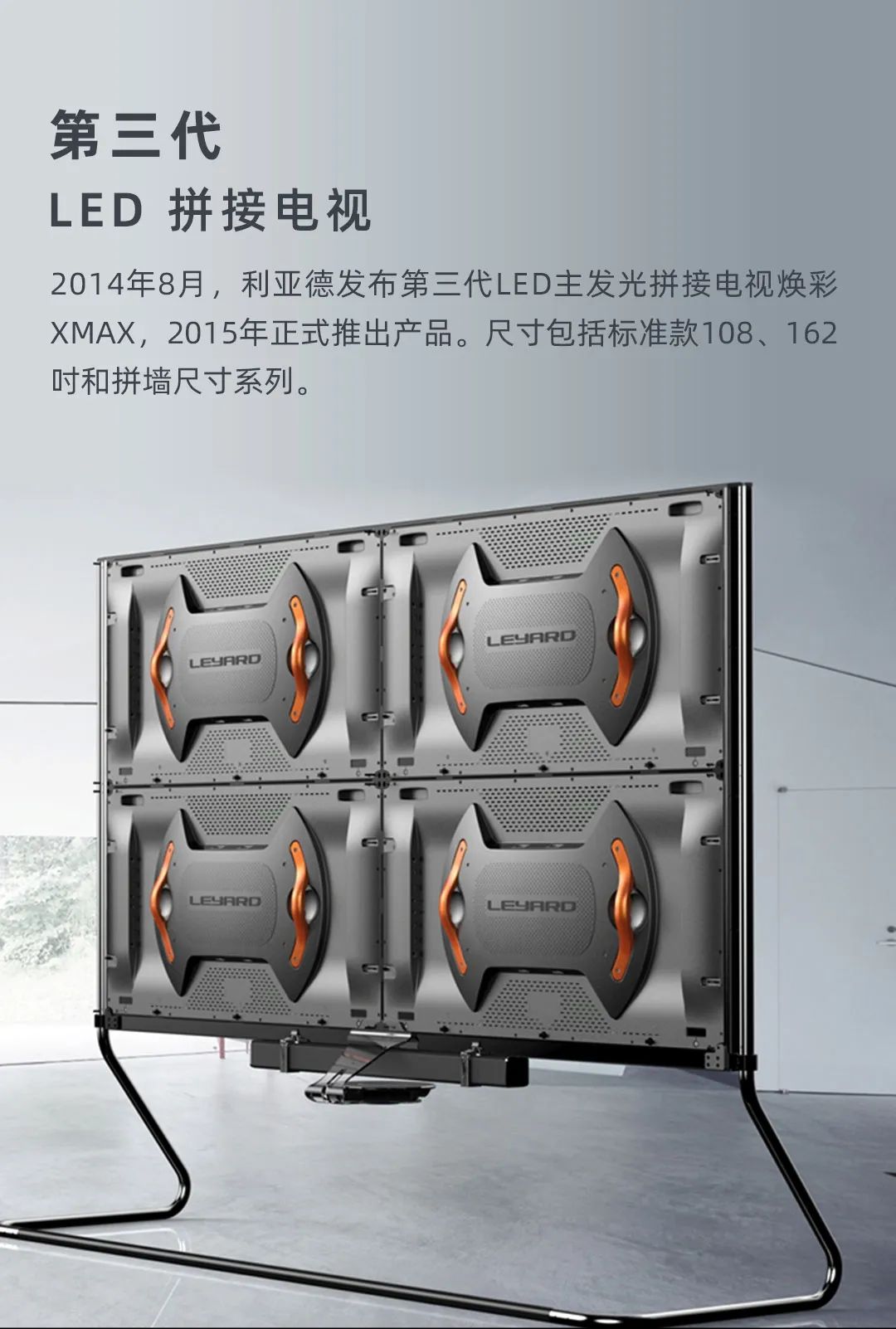 德赢VWIN Leyard LED一体机的宿世今生