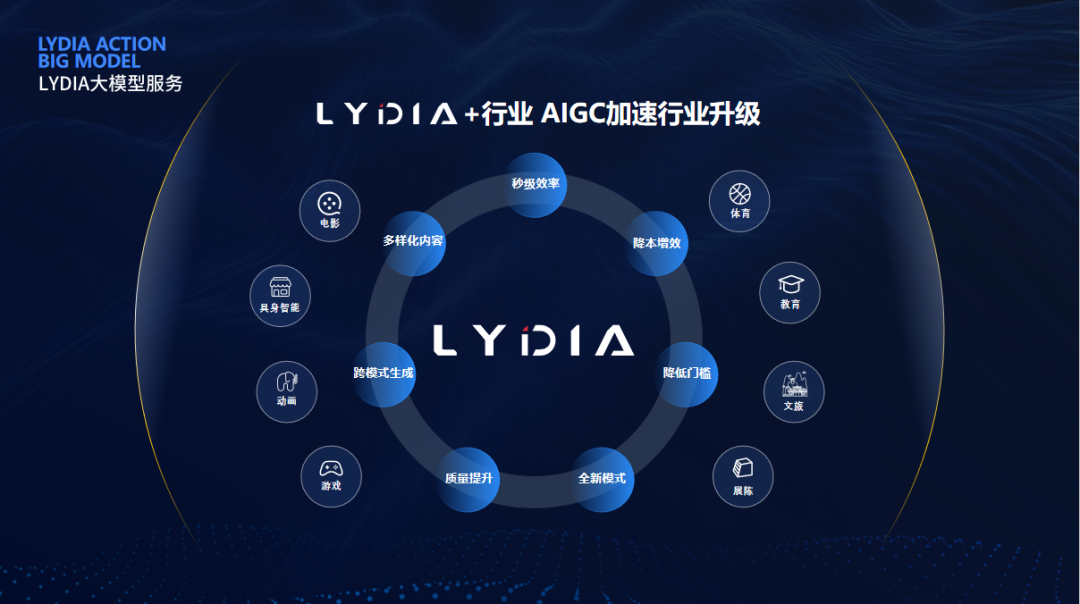 德赢·(VWIN)官方网站-AC米兰官方相助同伴