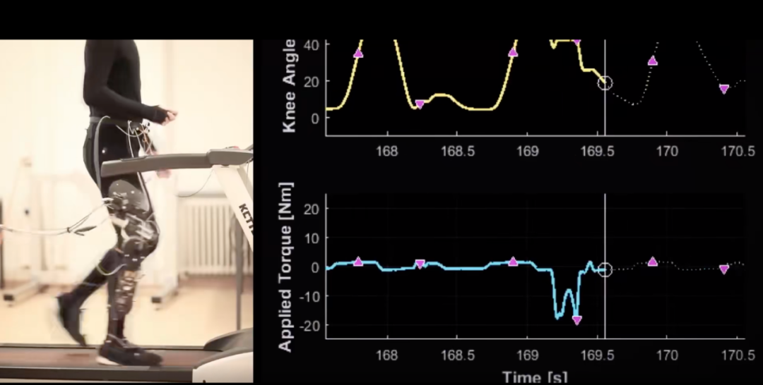 德赢VWIN虚拟动点五周年：科技立异与赋能千行百业的生长轨迹