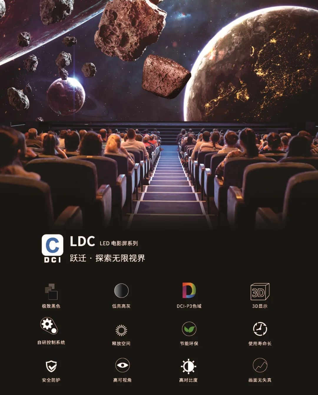 “自研+相助”周全着花，，，，，，德赢VWIN成业内LED影戏屏通过DCI认证最多企业