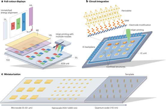 德赢·(VWIN)官方网站-AC米兰官方相助同伴