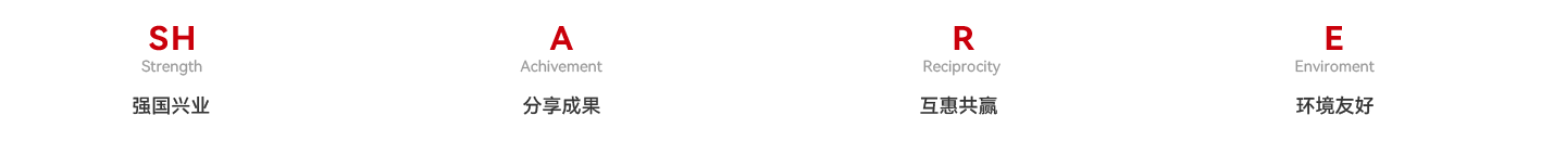 德赢·(VWIN)官方网站-AC米兰官方相助同伴